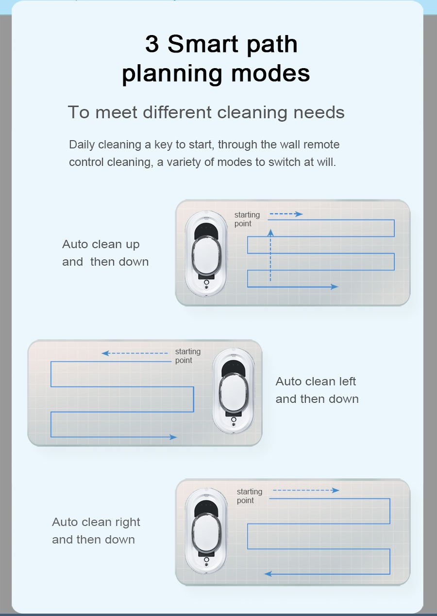 07Smart window cleaning robot HCR-01 07Smart window cleaning robot HCR-01